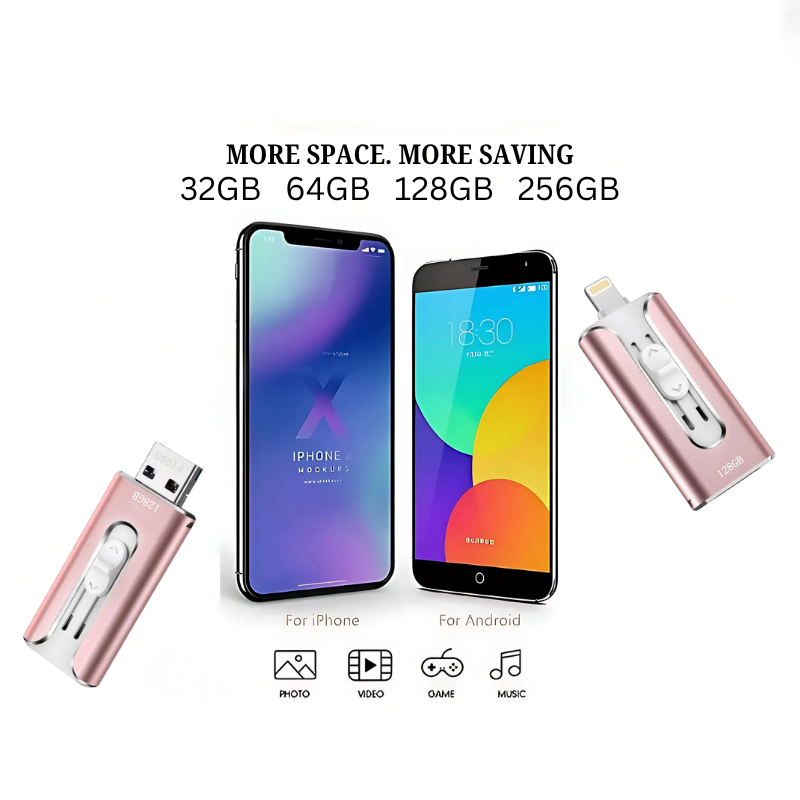 USBDrive - Kompakt och hållbar multienhet 4-i-1 USB-minne