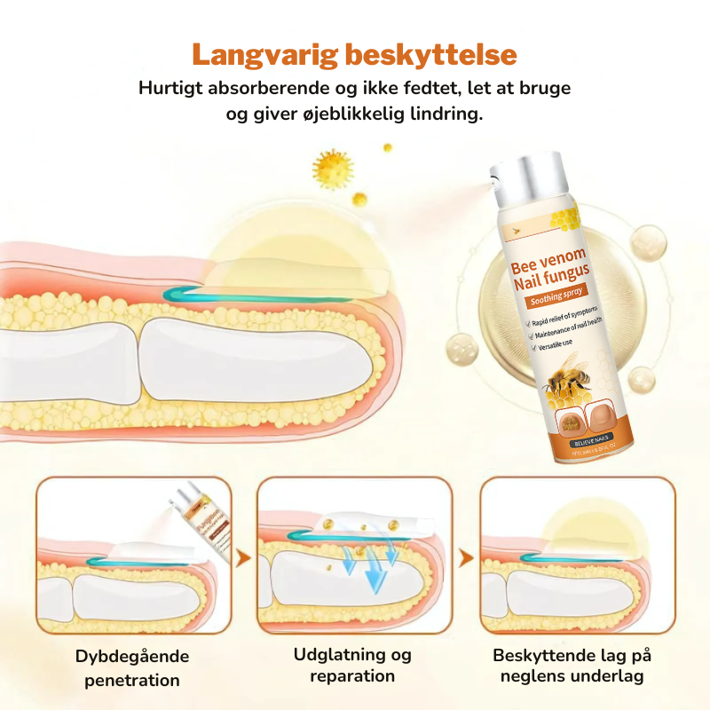 FungiFix™ – Avanceret Svampedræbende Negleplejespray