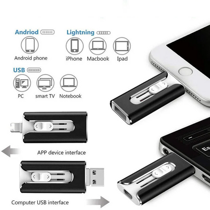 USBDrive - Kompakt och hållbar multienhet 4-i-1 USB-minne